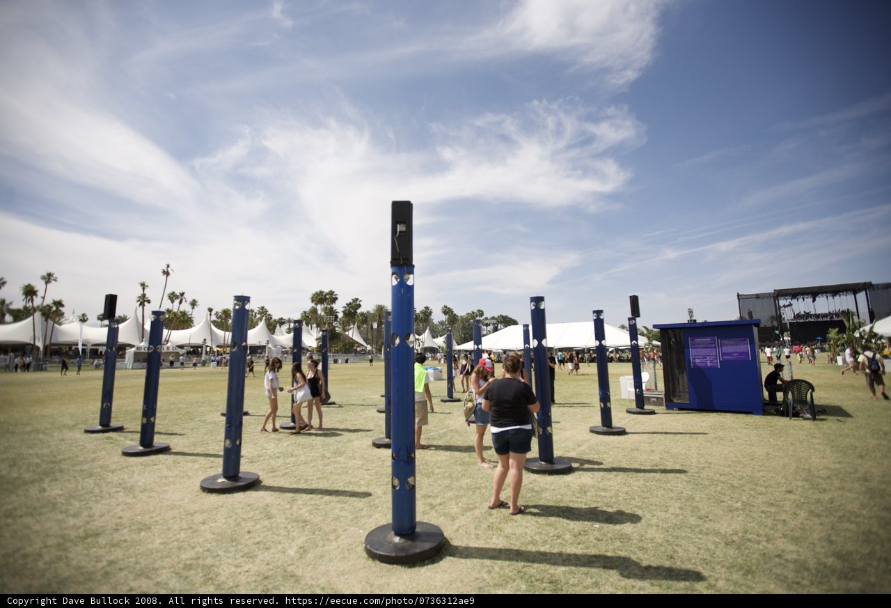 Group Gathering around the Tall Pole
