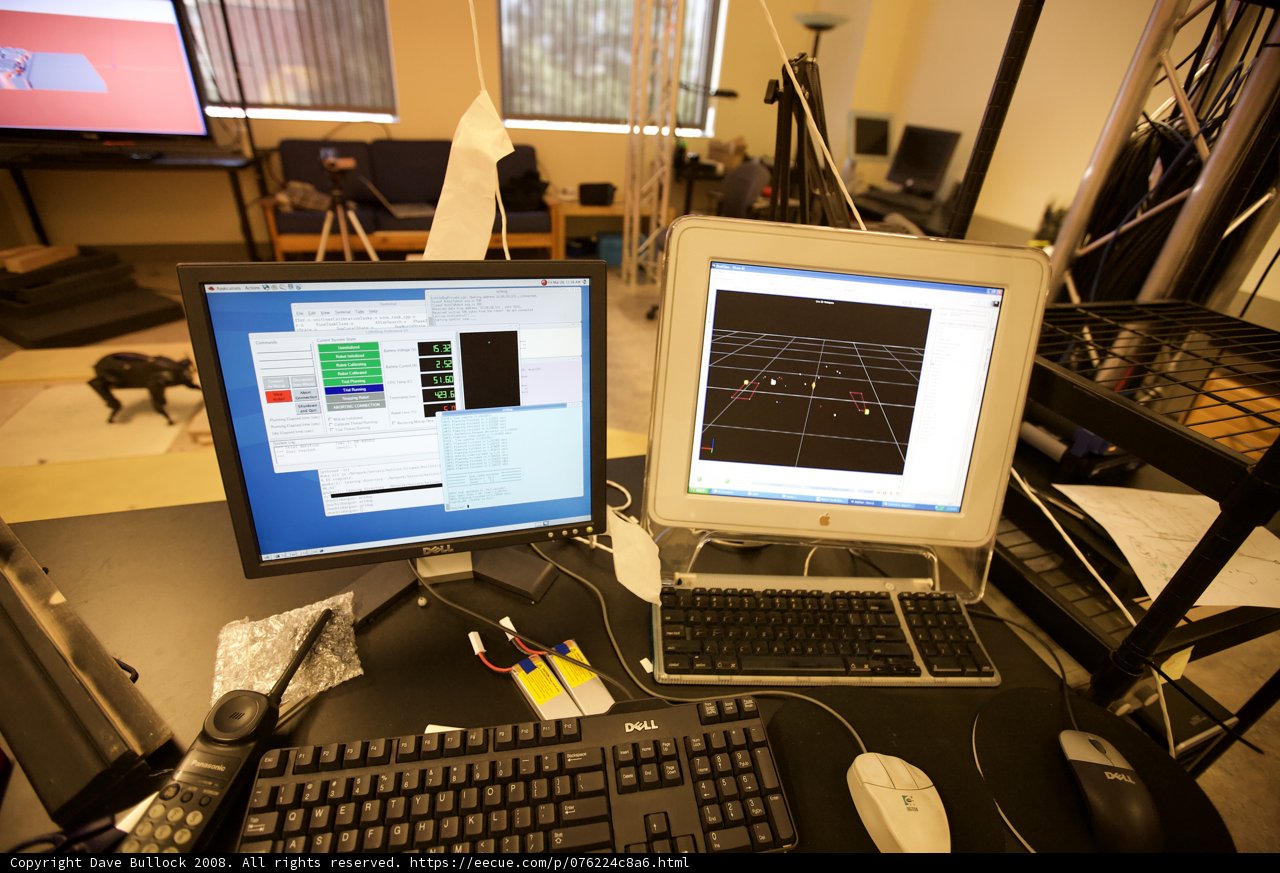 The Ultimate Computer Setup