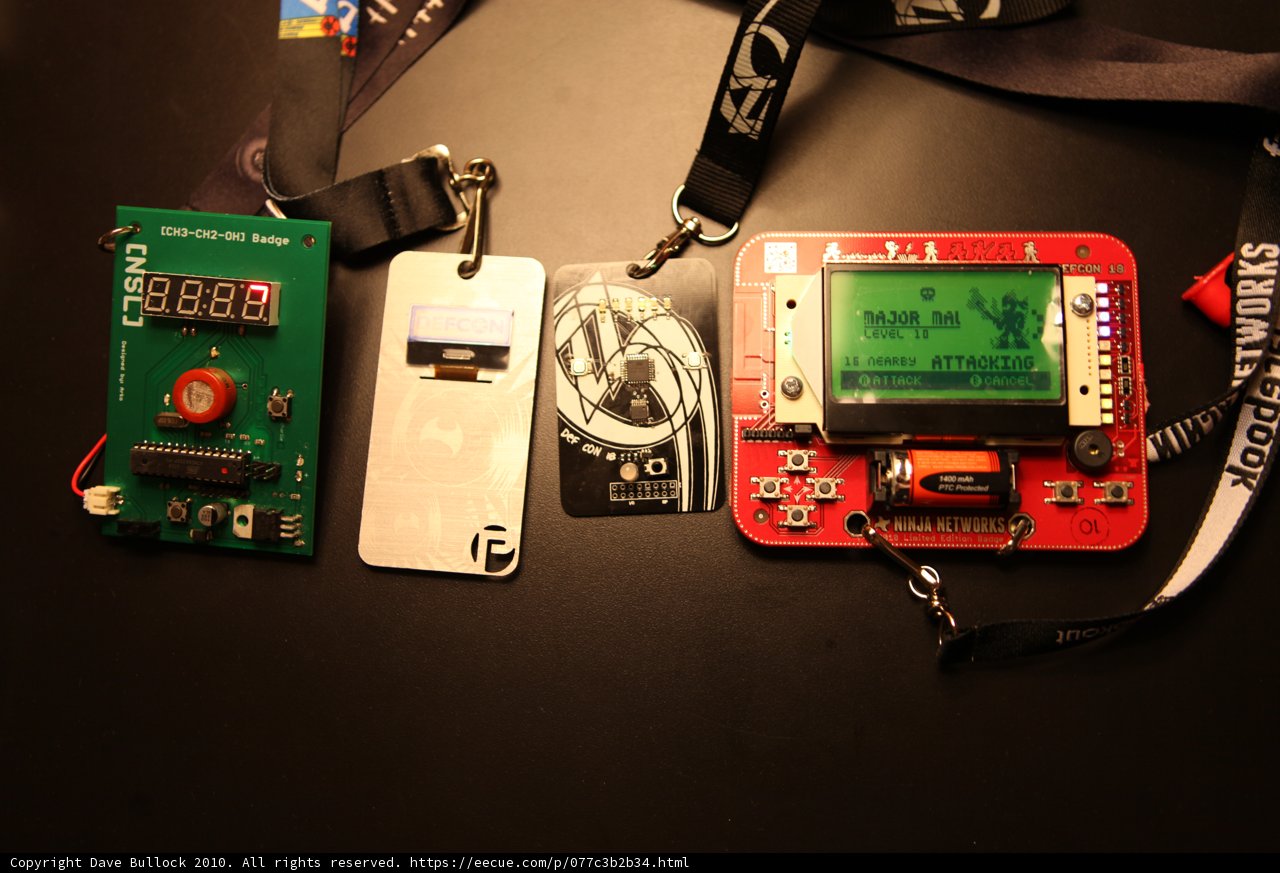 Wearable Hardware for Techies