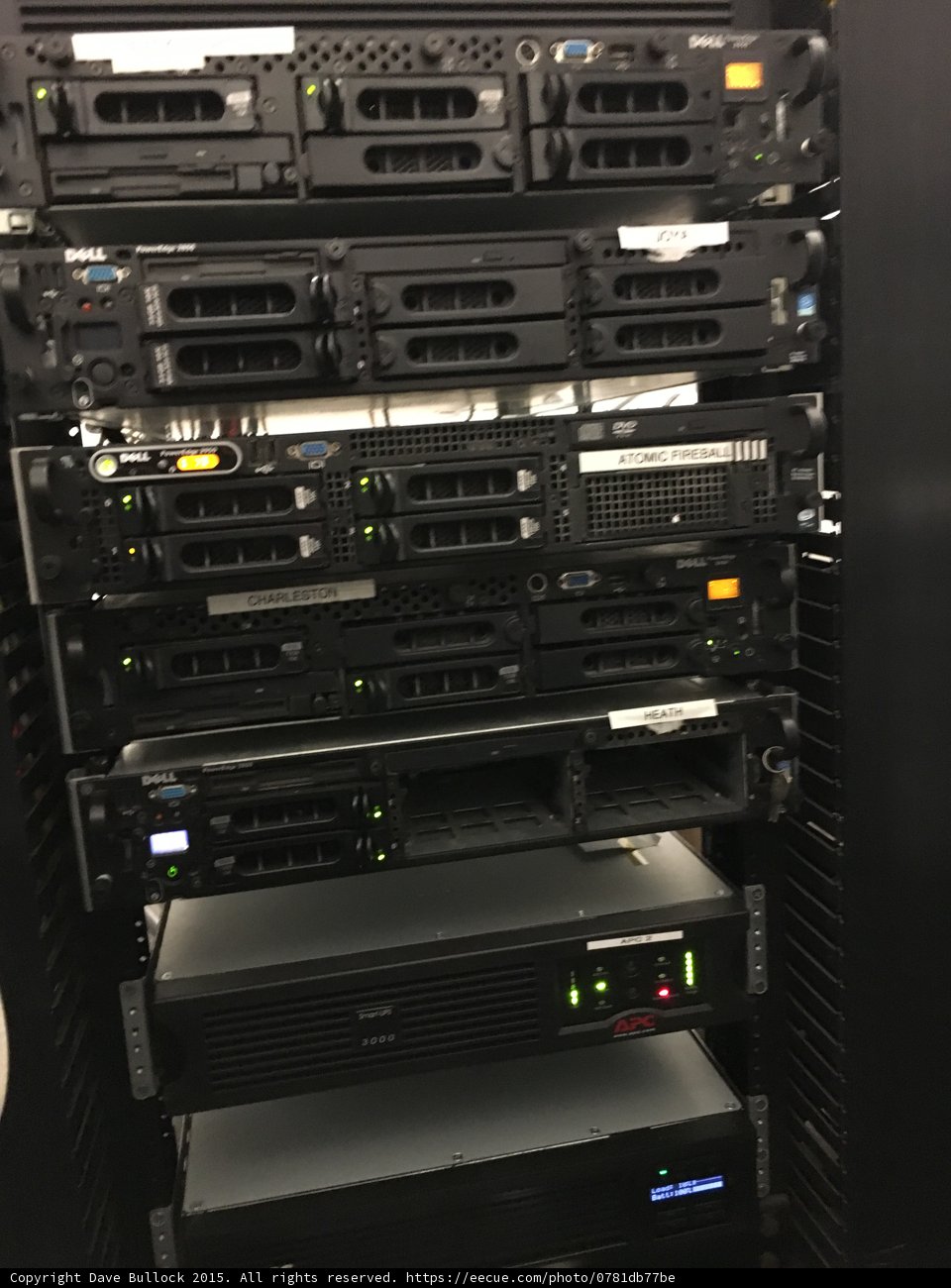 Server Equipment Detail