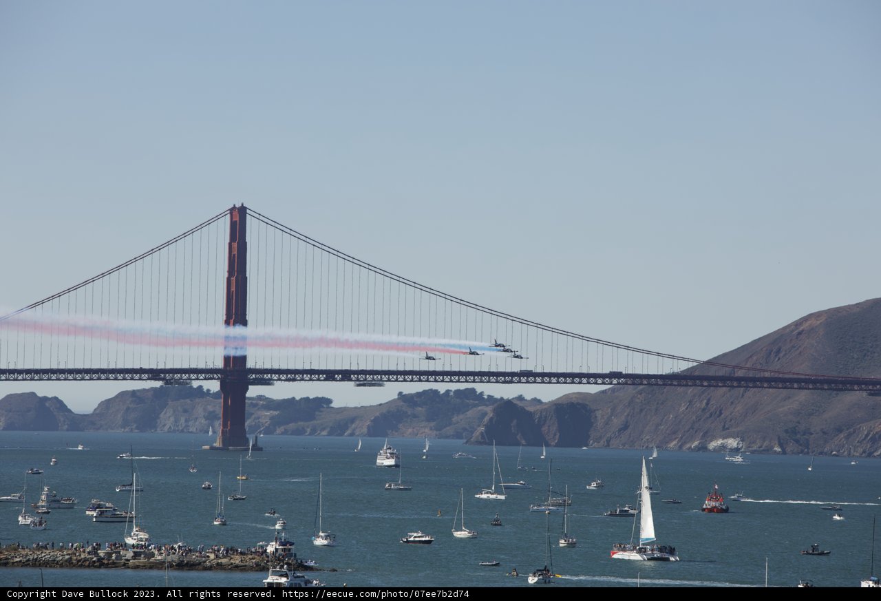 Skyward Bound: Plane Over Bridge Spectacle