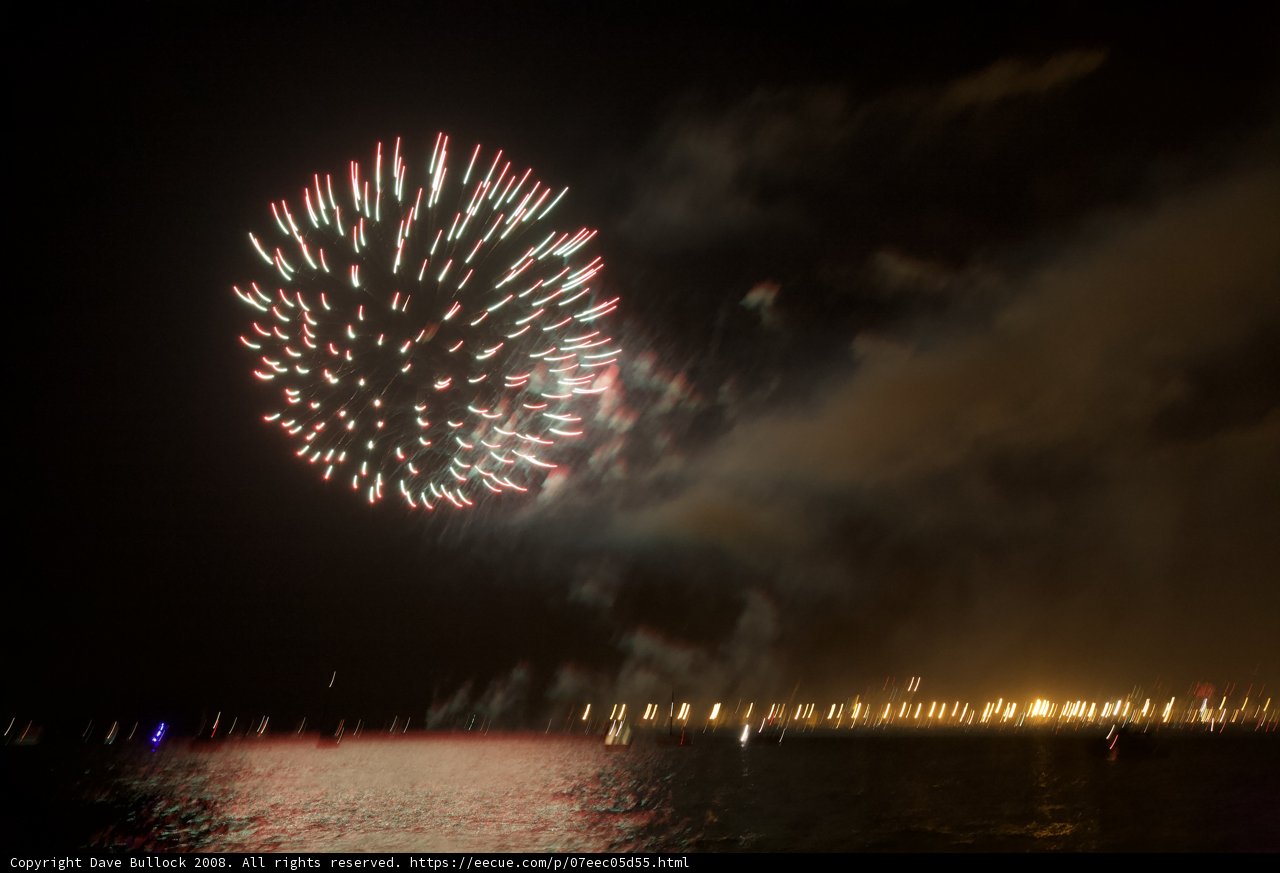 Fourth of July Fireworks Display