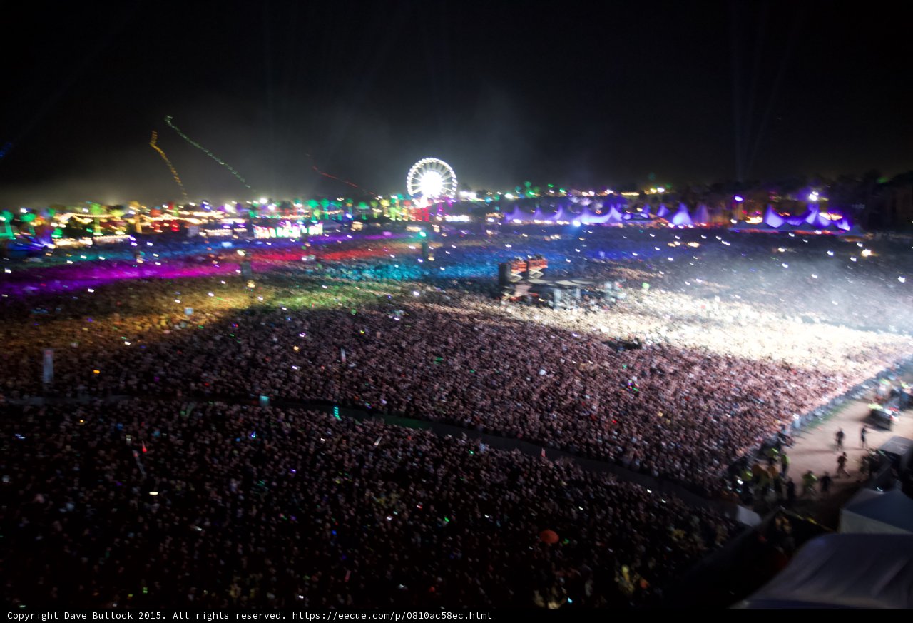 Concert Crowd in the Metropolis