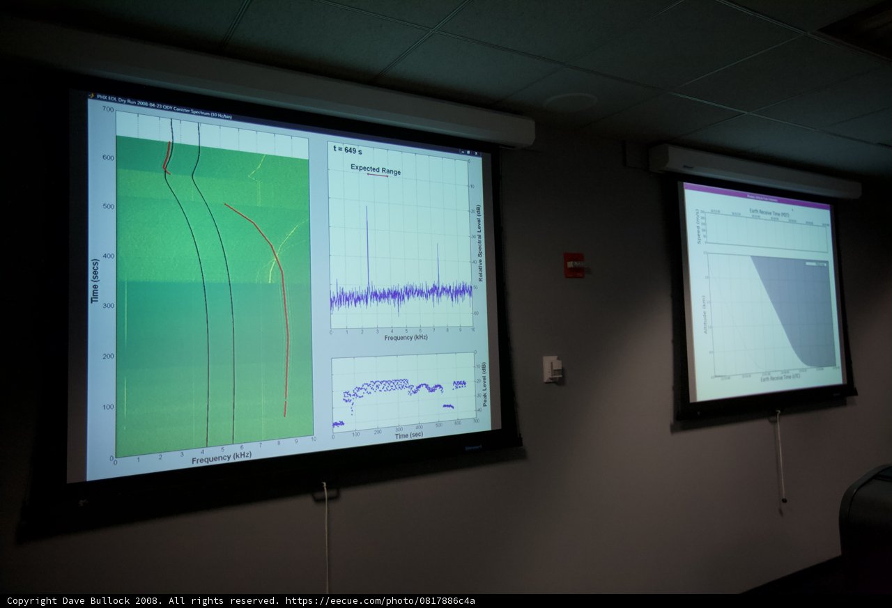 Dual Monitor Display of Mission Control Data