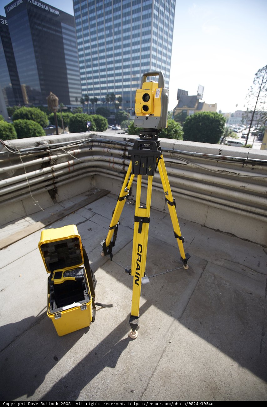 The Perfect Viewfinder