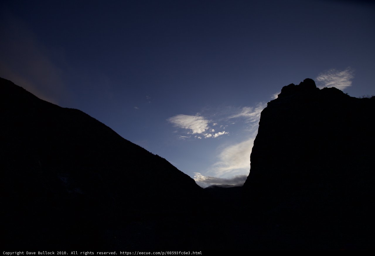 Mountain Range Silhouette at Sunset