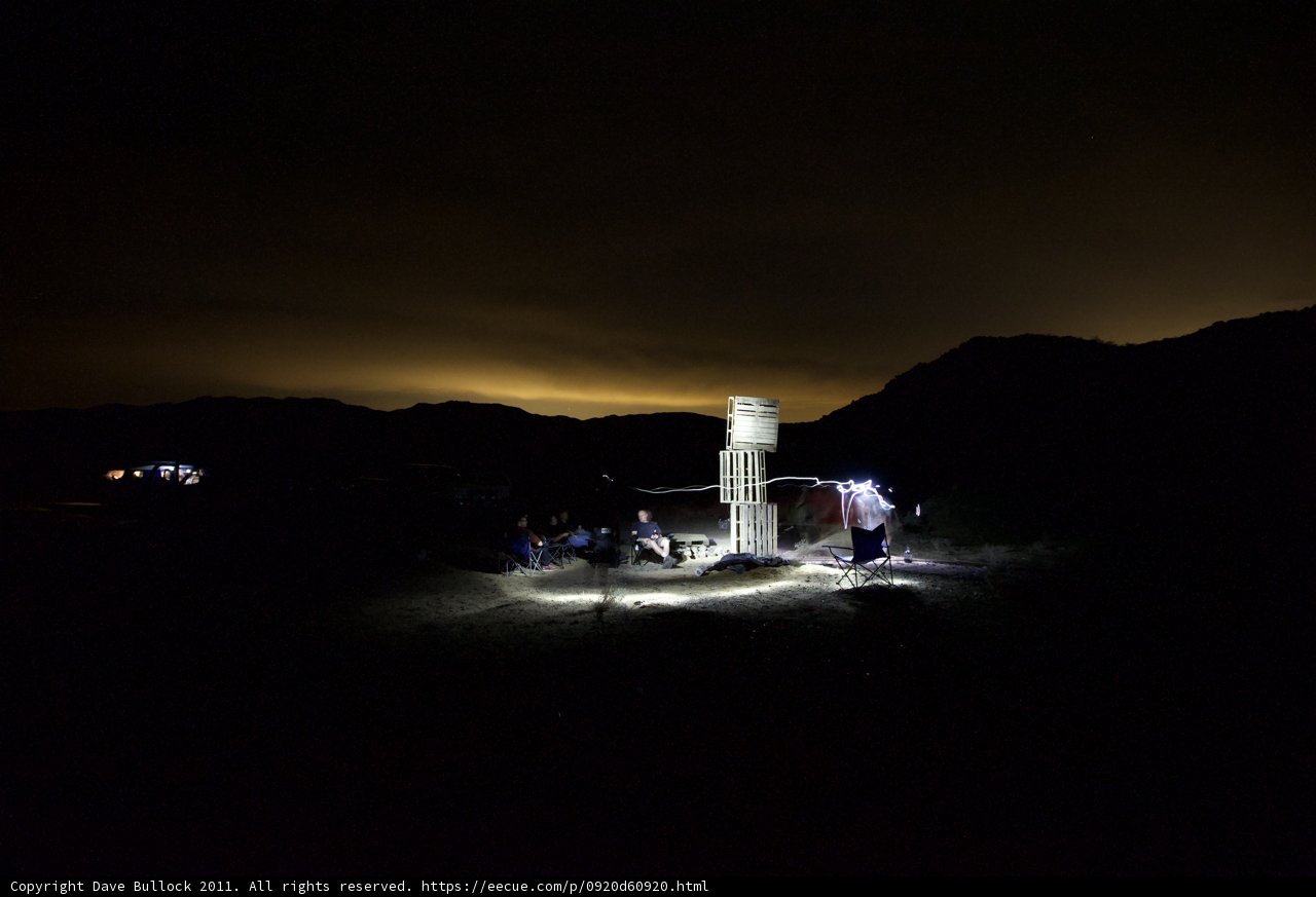 Night Gathering by the Fire