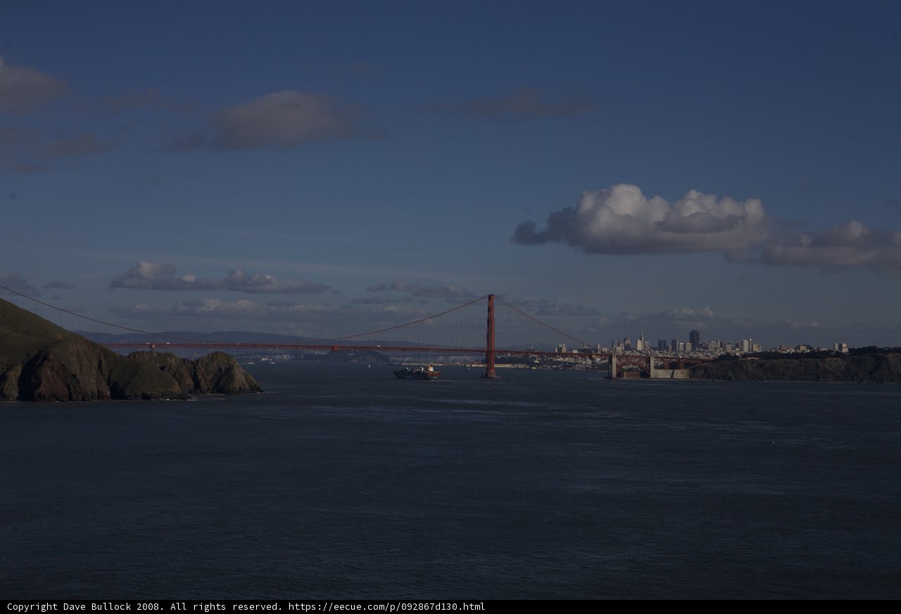 A Sailing Adventure to the Golden Gate Bridge