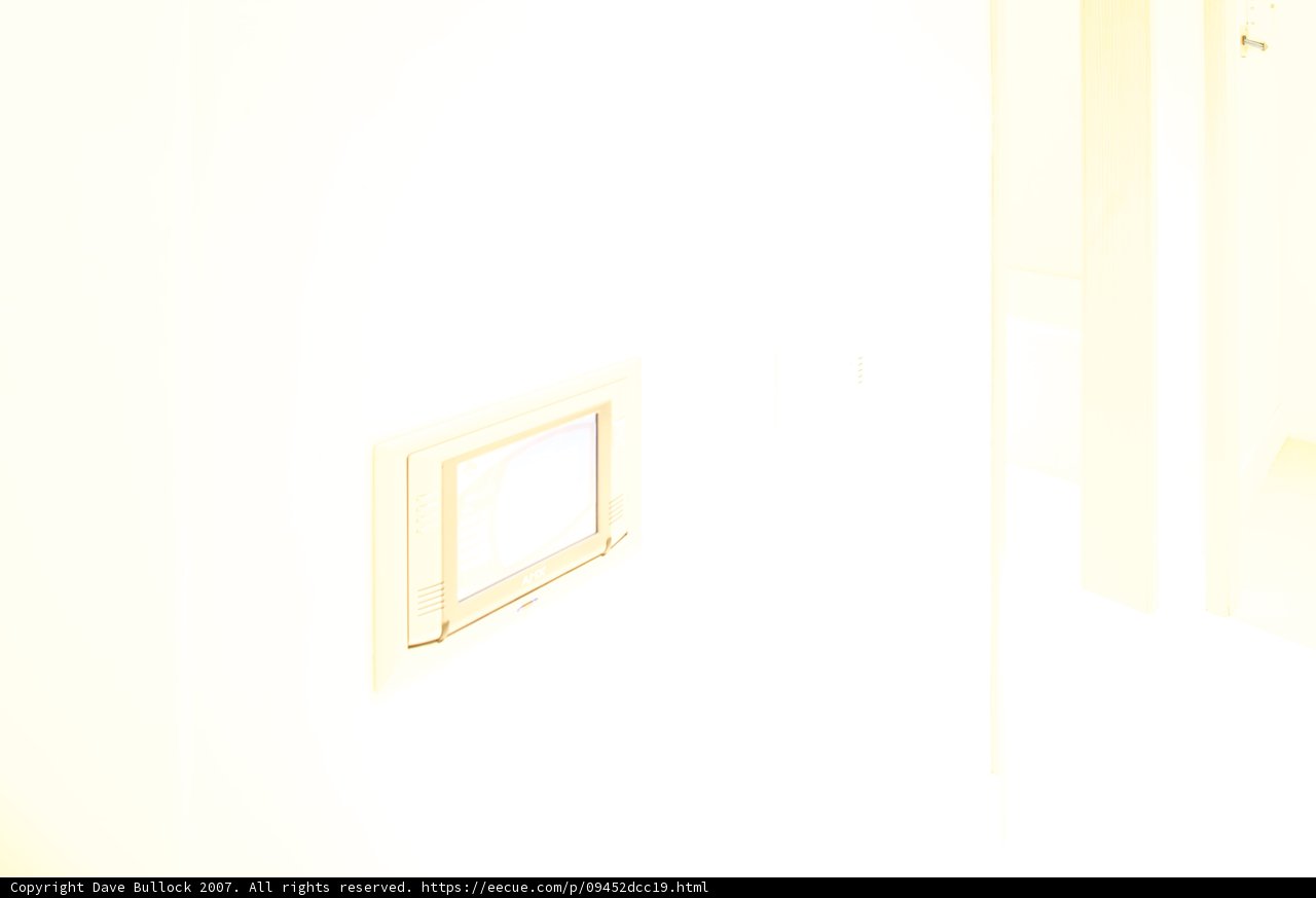 Blank Canvas