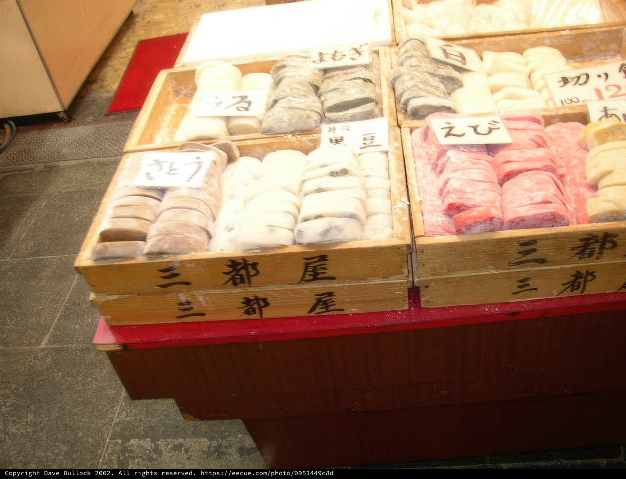 Butcher Shop Delights