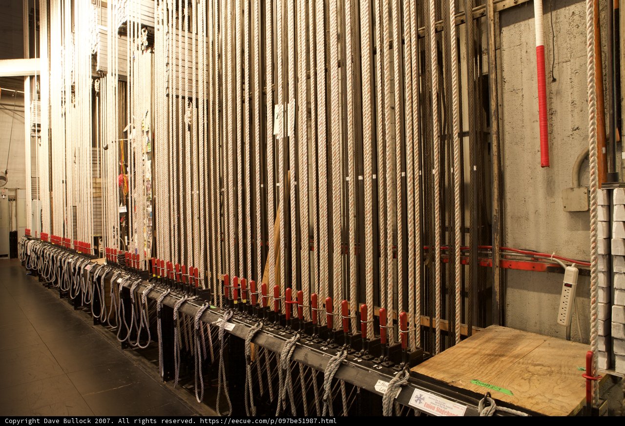 Wired Factory