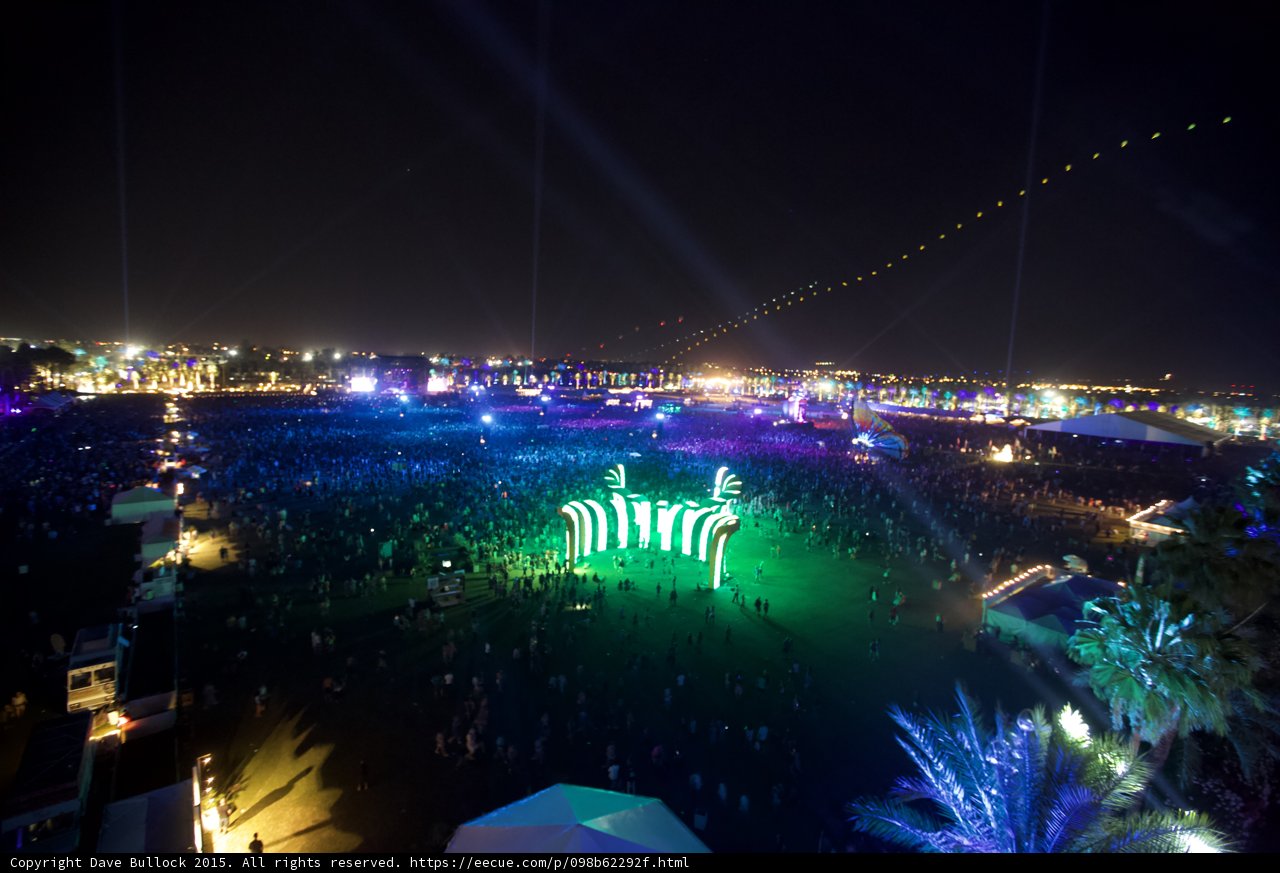 Metropolis Nights: A Thrilling Concert Experience