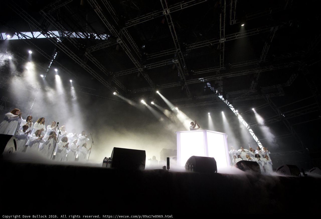 Explosive Group Performance
