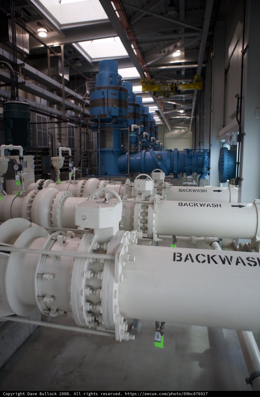 Backwash Pipeline in an Industrial Setting
