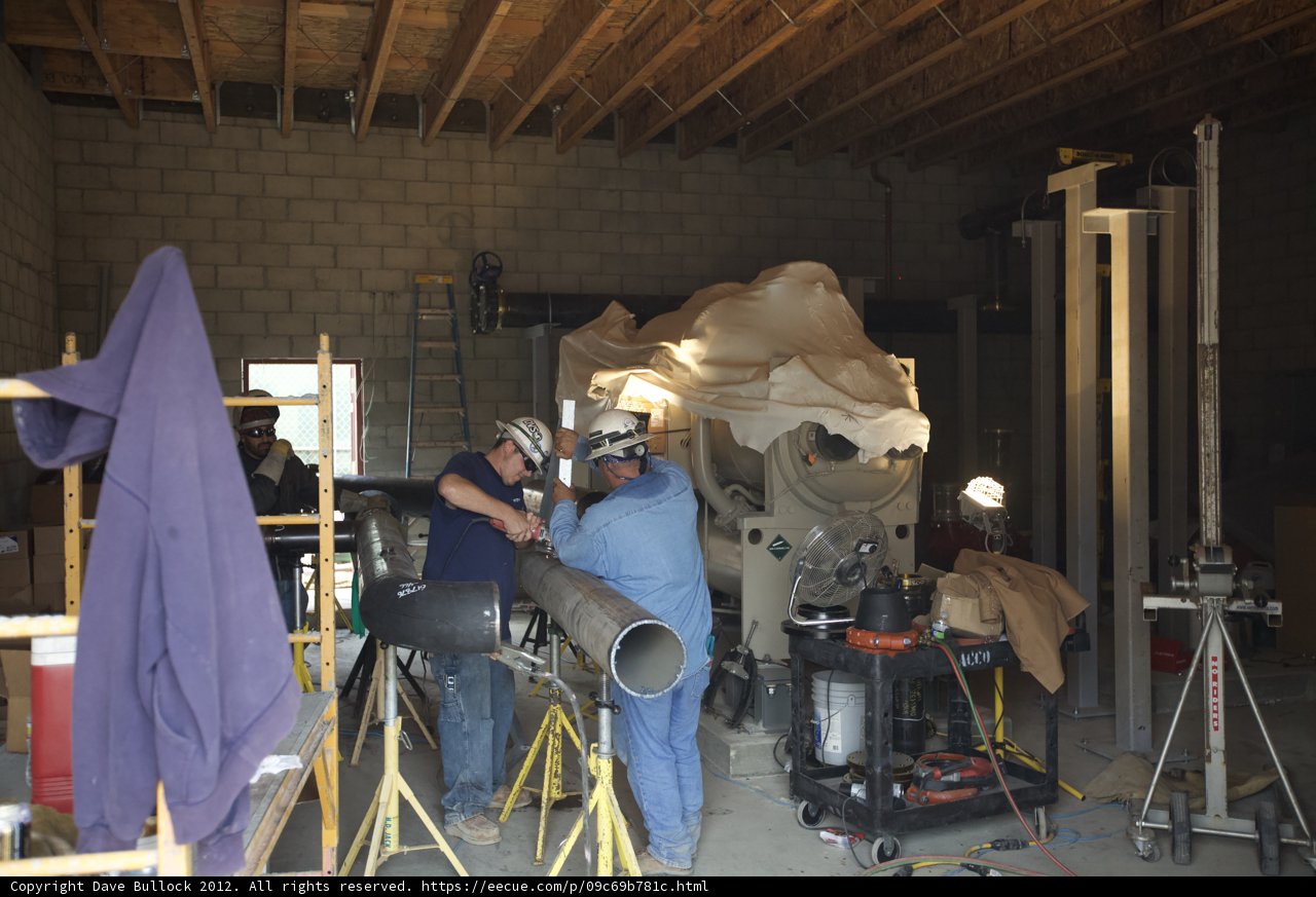 Machine Masters