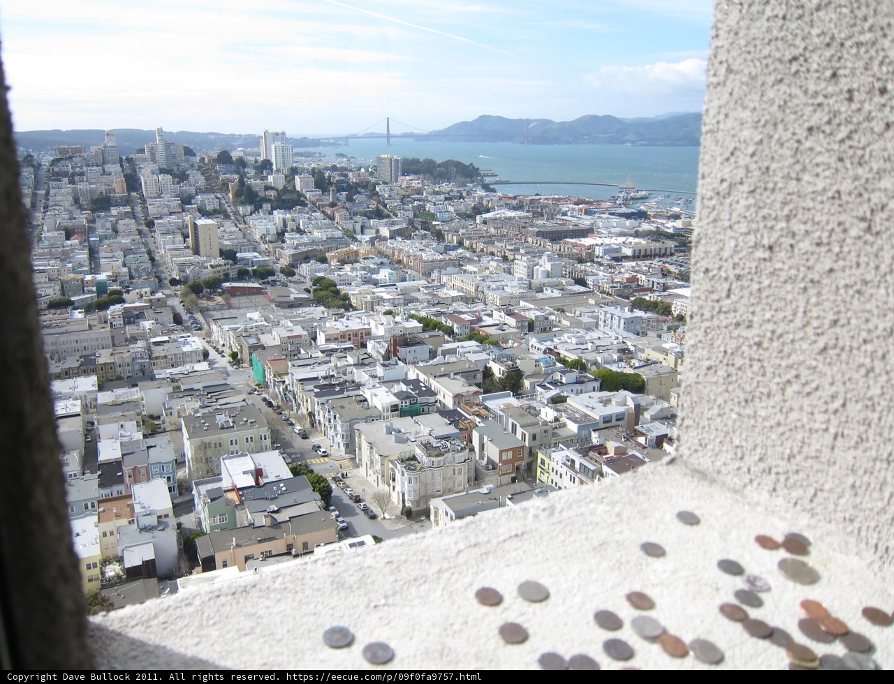 Urban Panorama