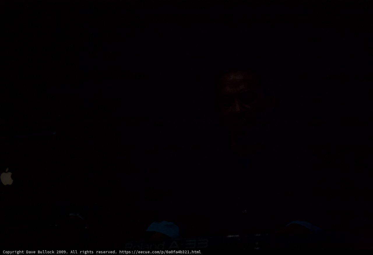 Silhouette of a Man in the Dark