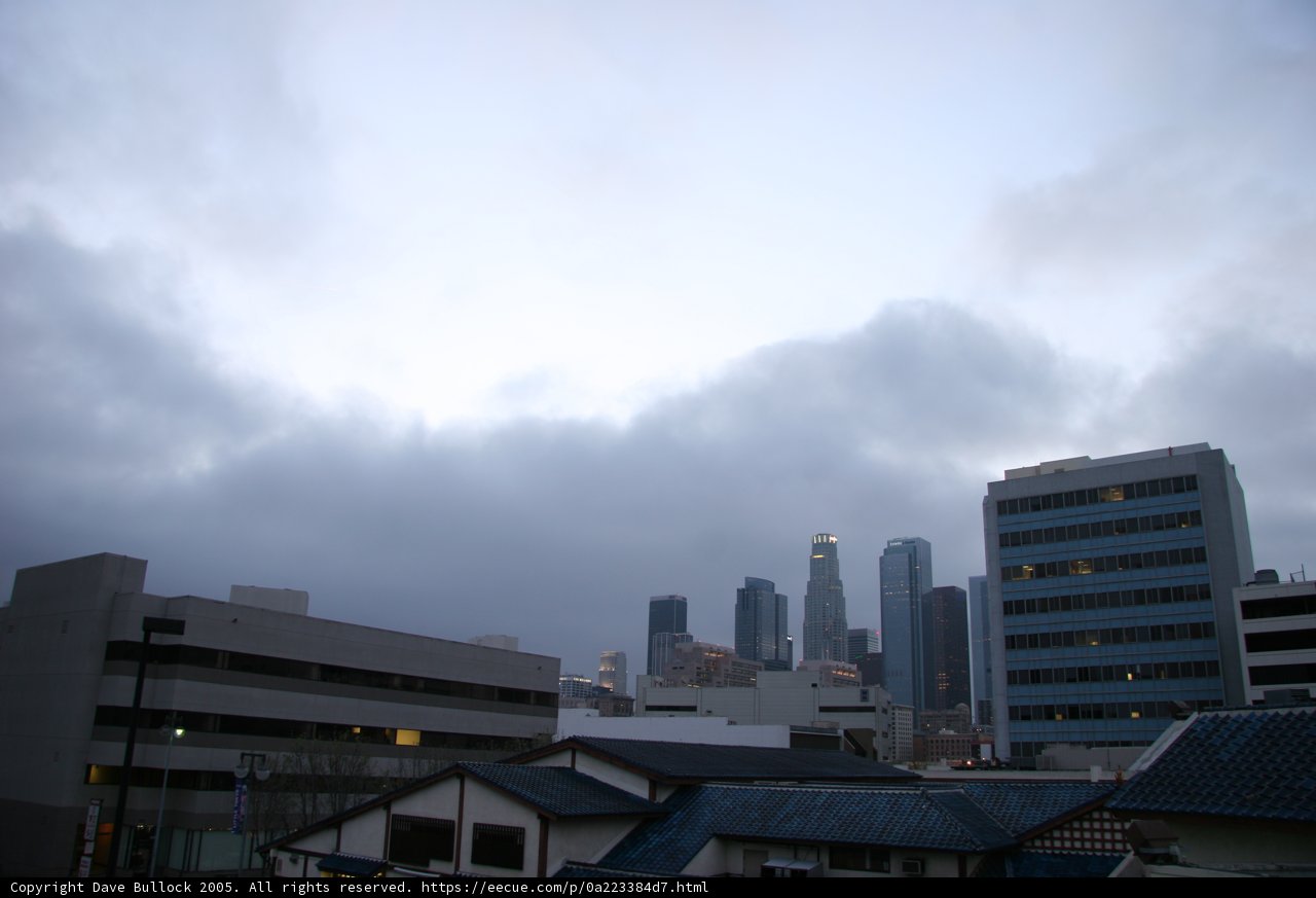 Metropolis Skyline