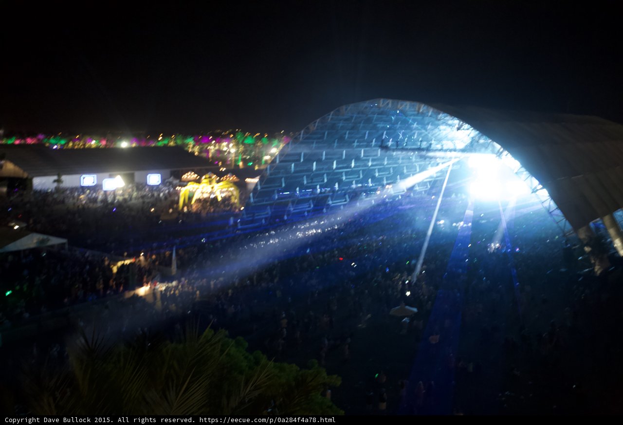 Illuminating Performance