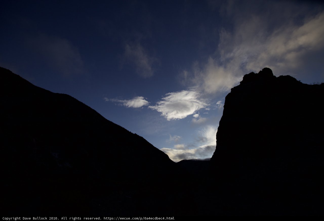 Mountain Range Silhouette at Sunset