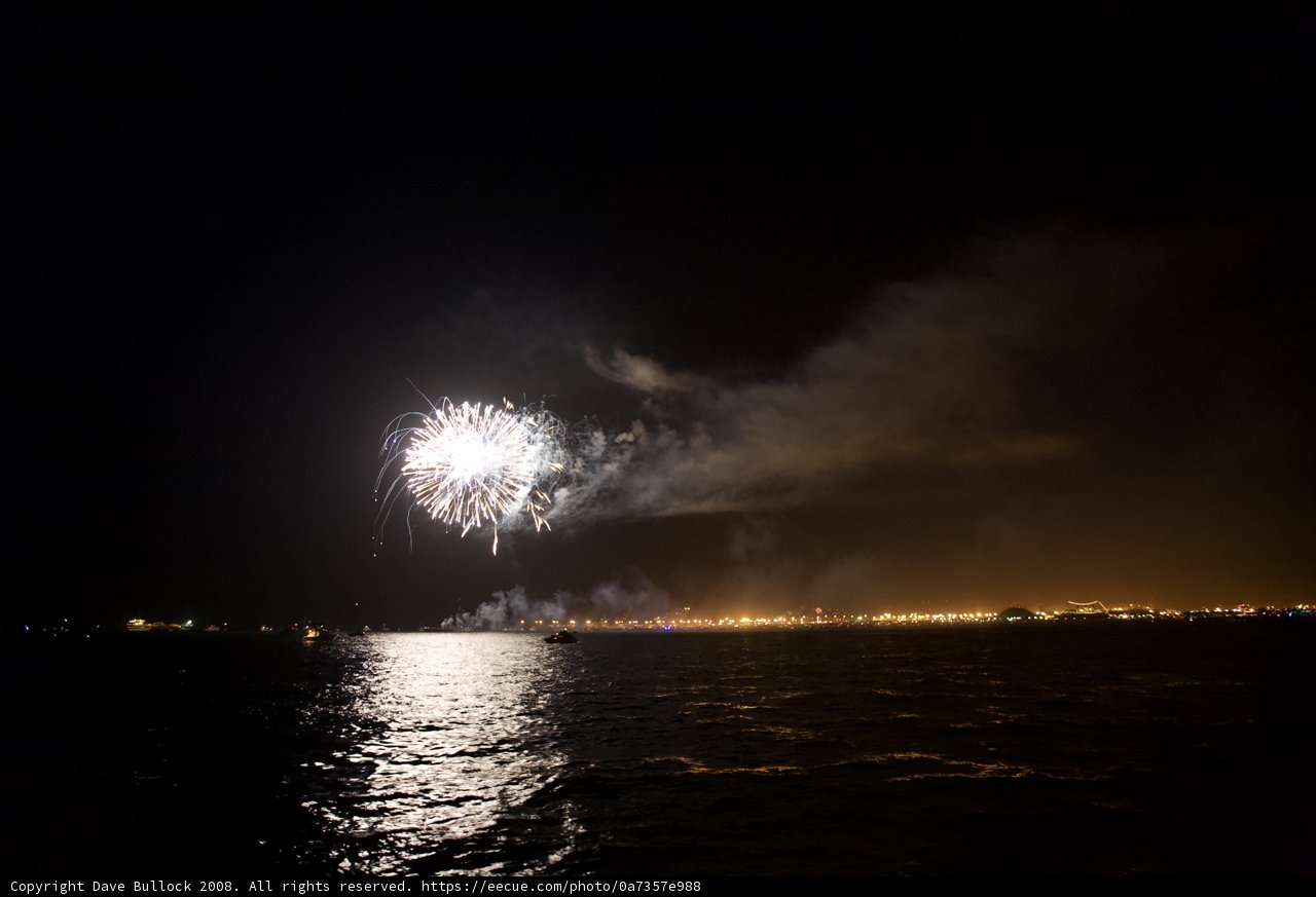 Fireworks Spectacular over the Water