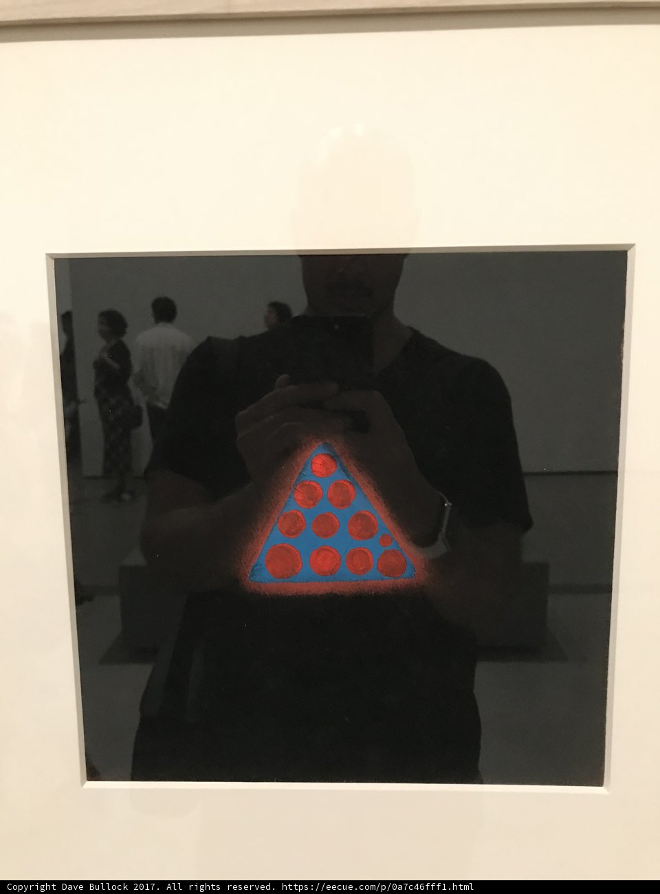 Capturing the Art and The Self