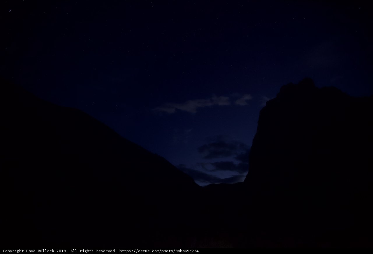 Night Sky Silhouette
