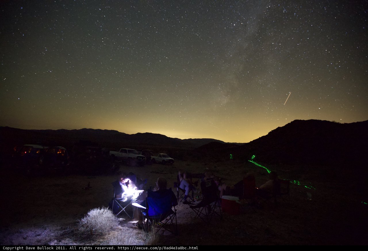 Nighttime Camping Under a Starry Sky