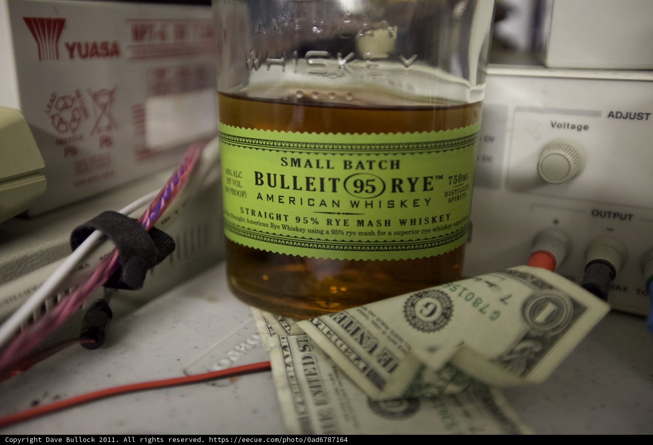 Whiskey Riches