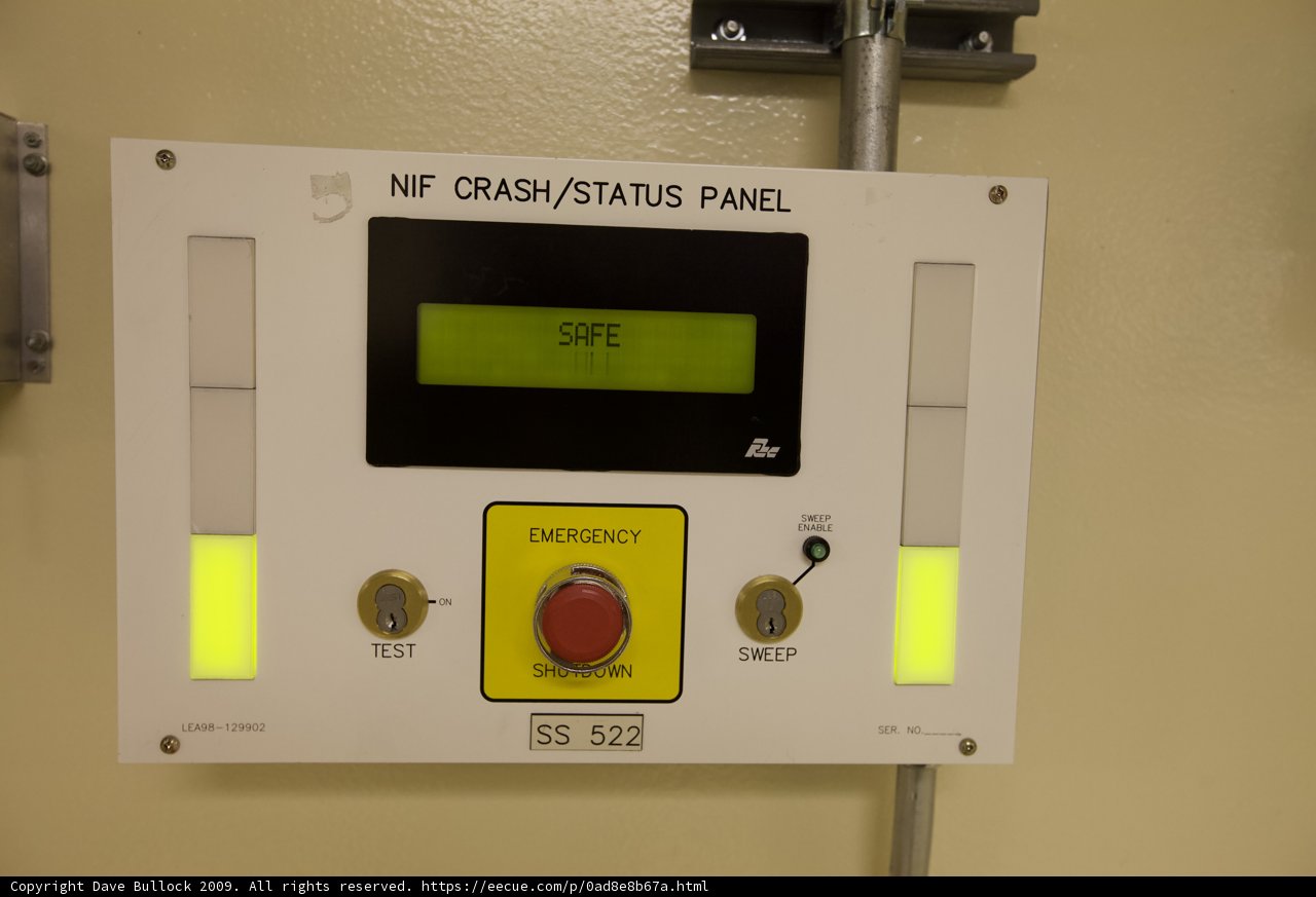 High-tech Control Panel