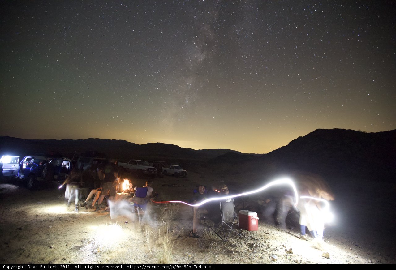 Desert Night Camping Under The Stars