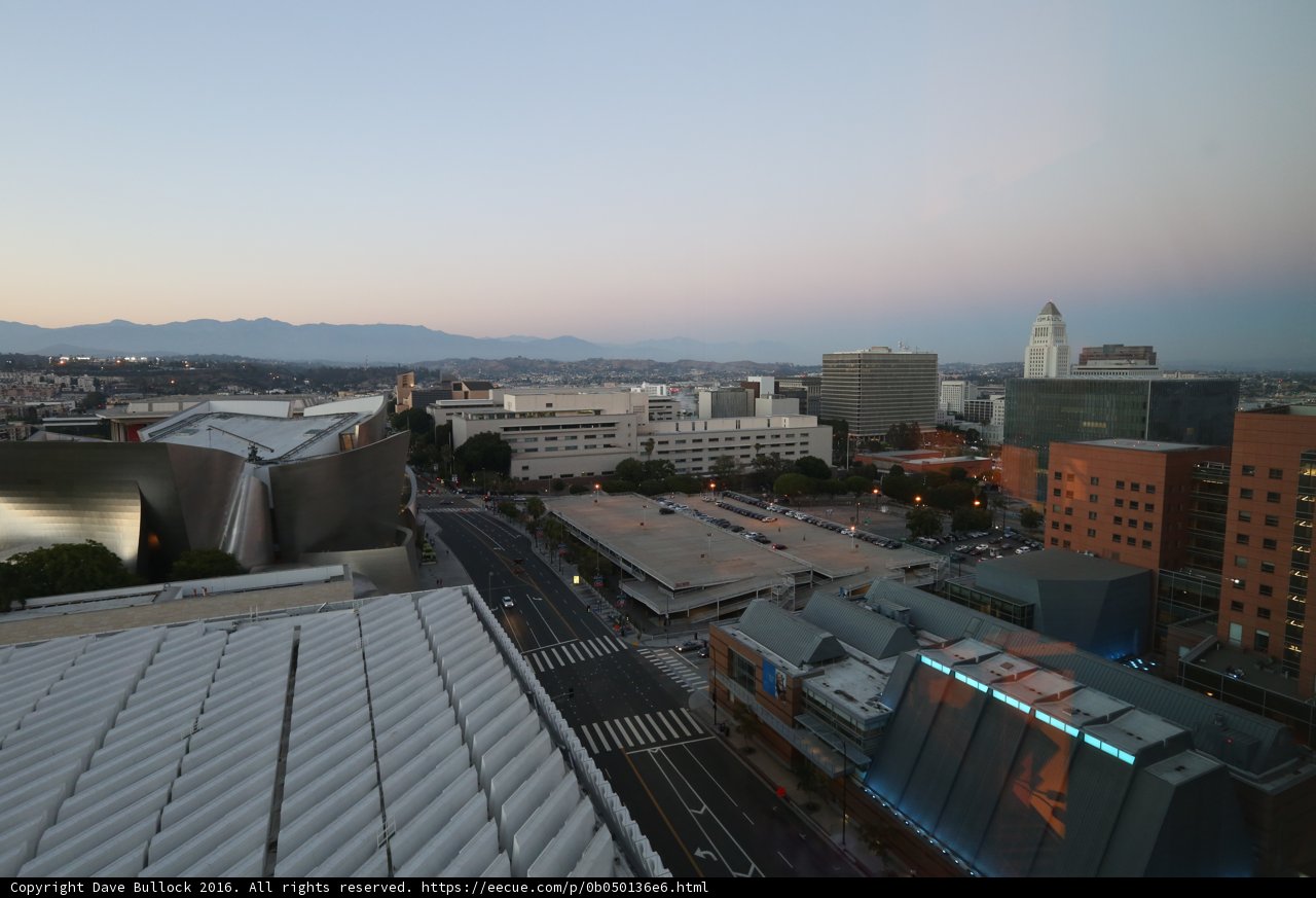 Dusk over the Metropolis