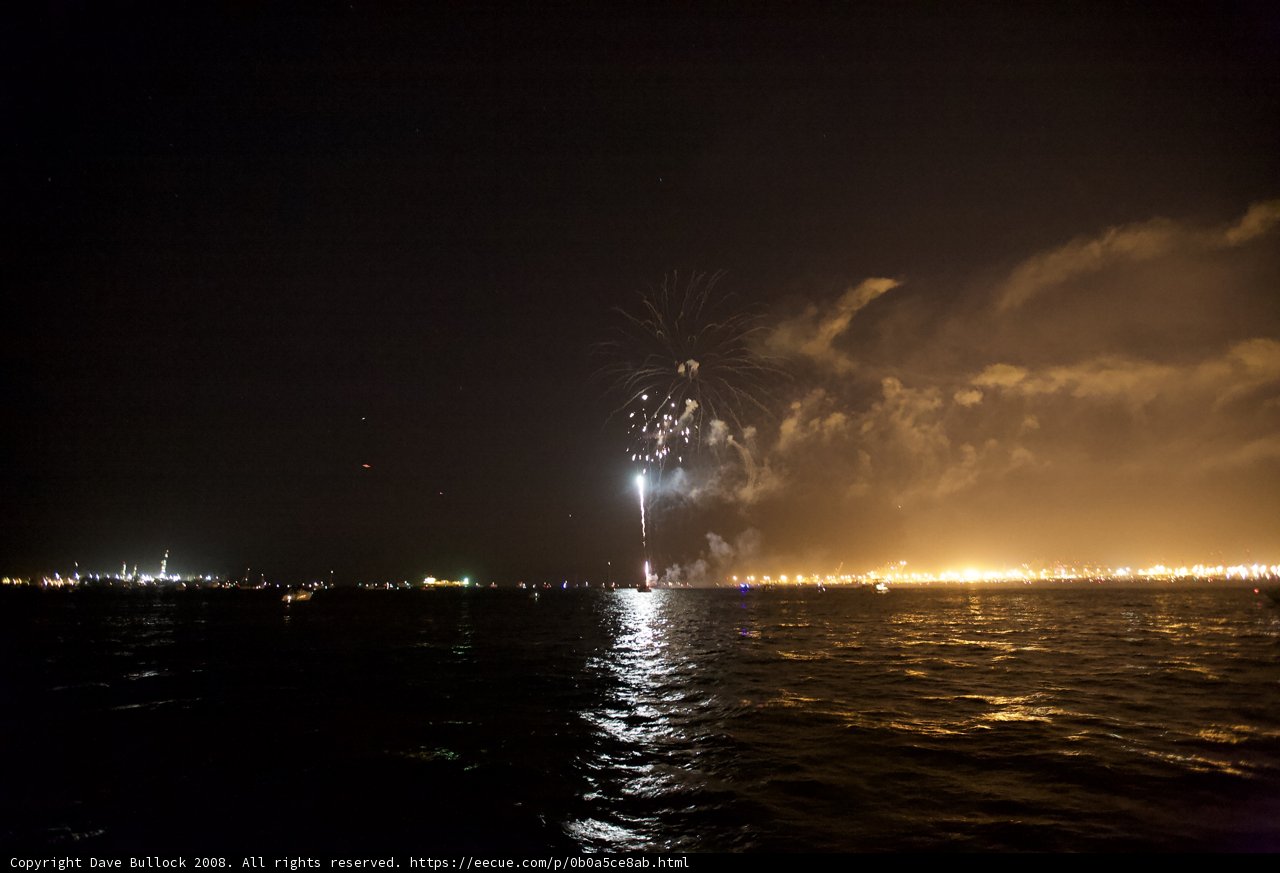 Fourth of July Spectacular
