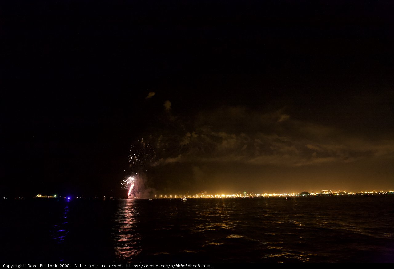 4th of July Fireworks Spectacular