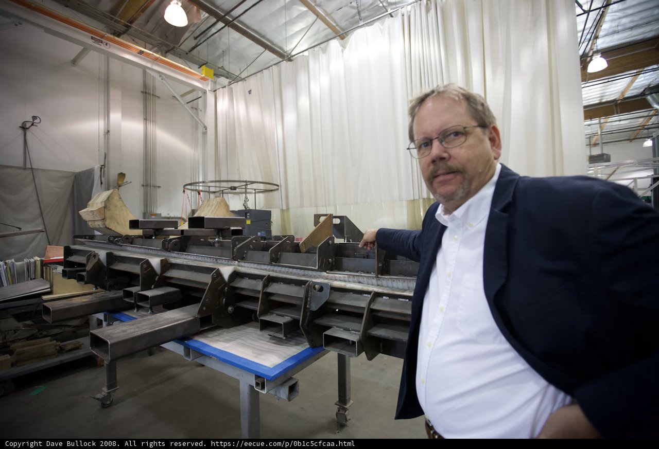The Man and the Machine in the Factory