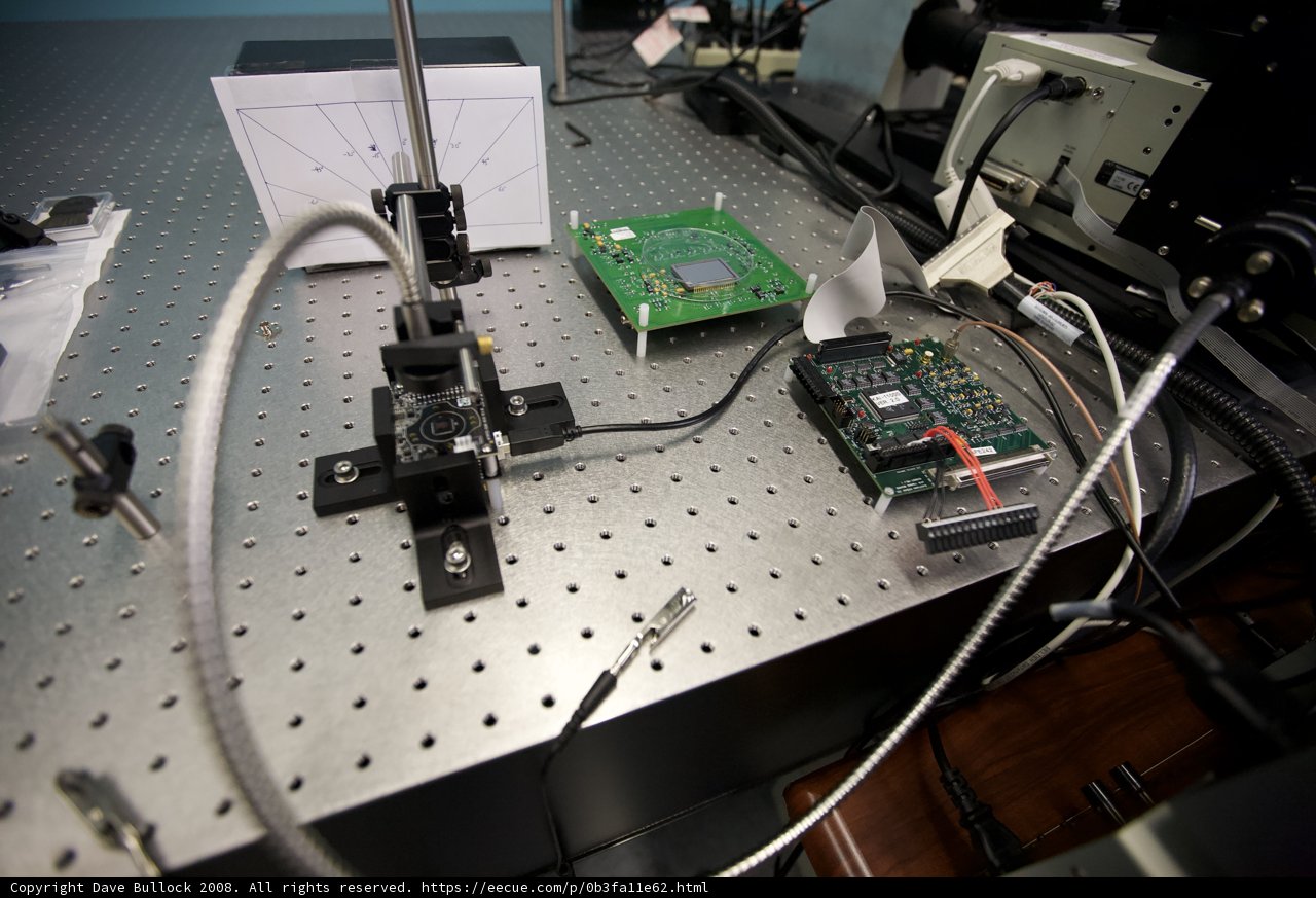 Computer Hardware Connection