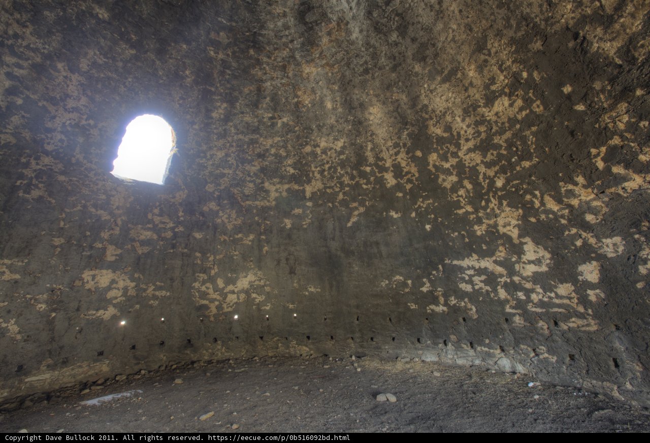 Window to the Dungeon