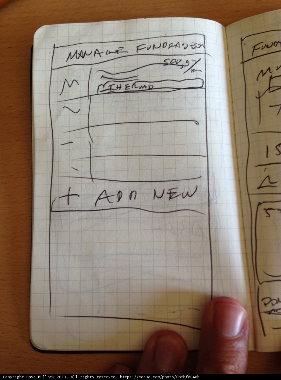 Documenting Ideas