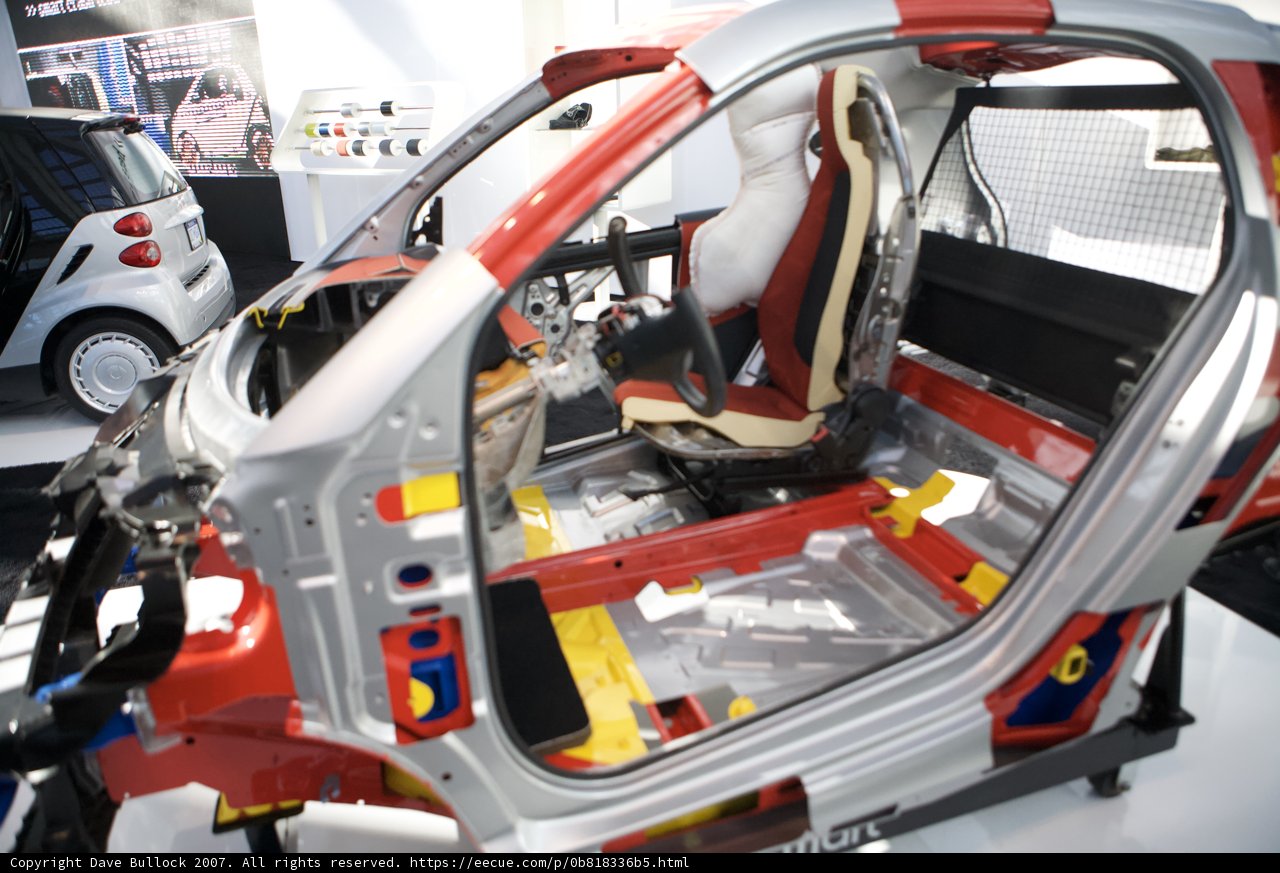 The Smart Car Interior