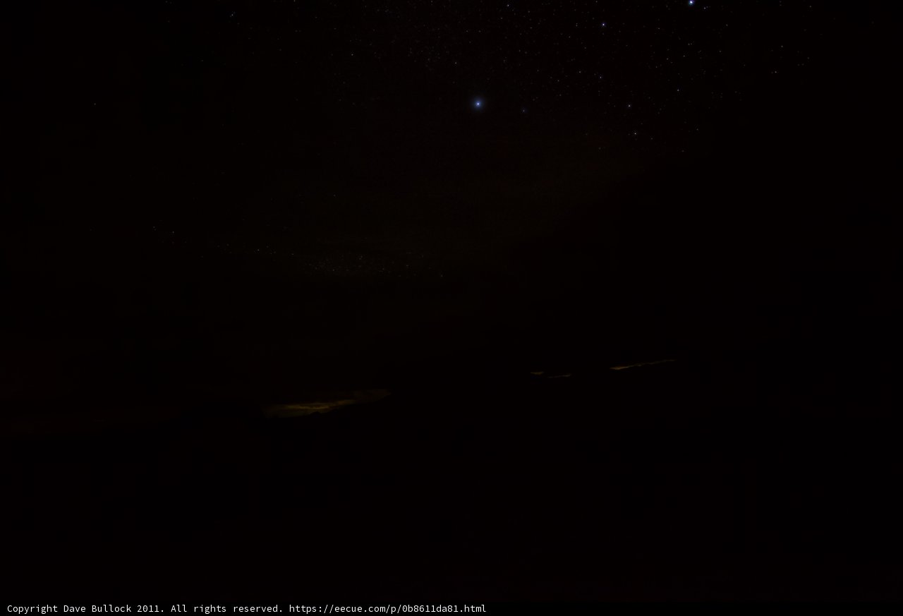 A Stellar Night Sky