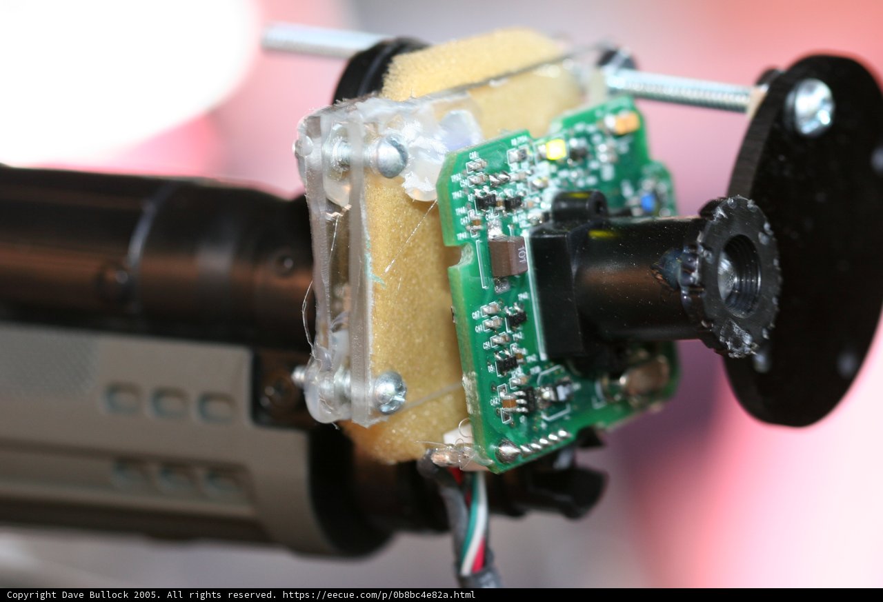 Tech-Savvy Camera