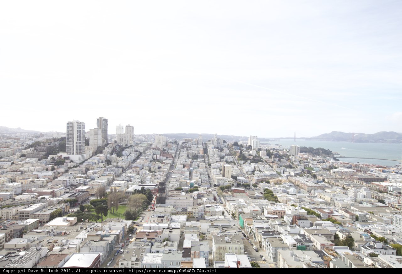 Cityscape from Above