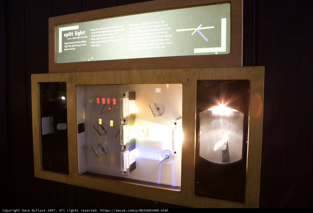 Illuminated Display Case