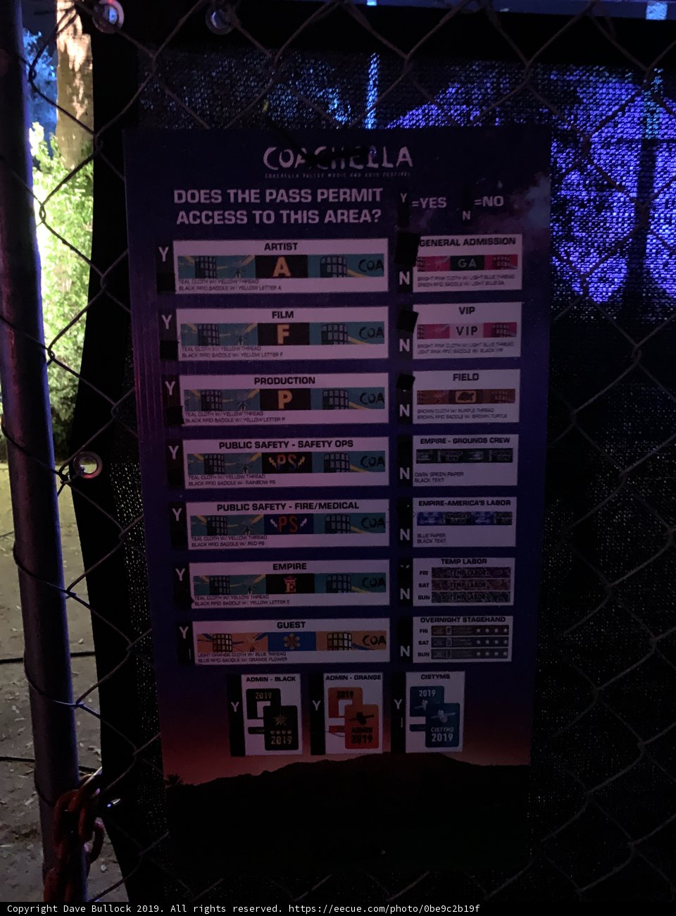 What's on the Fence?