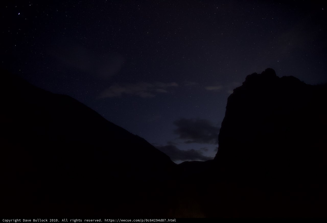 Majestic Mountain Silhouette Under Starry Night Sky