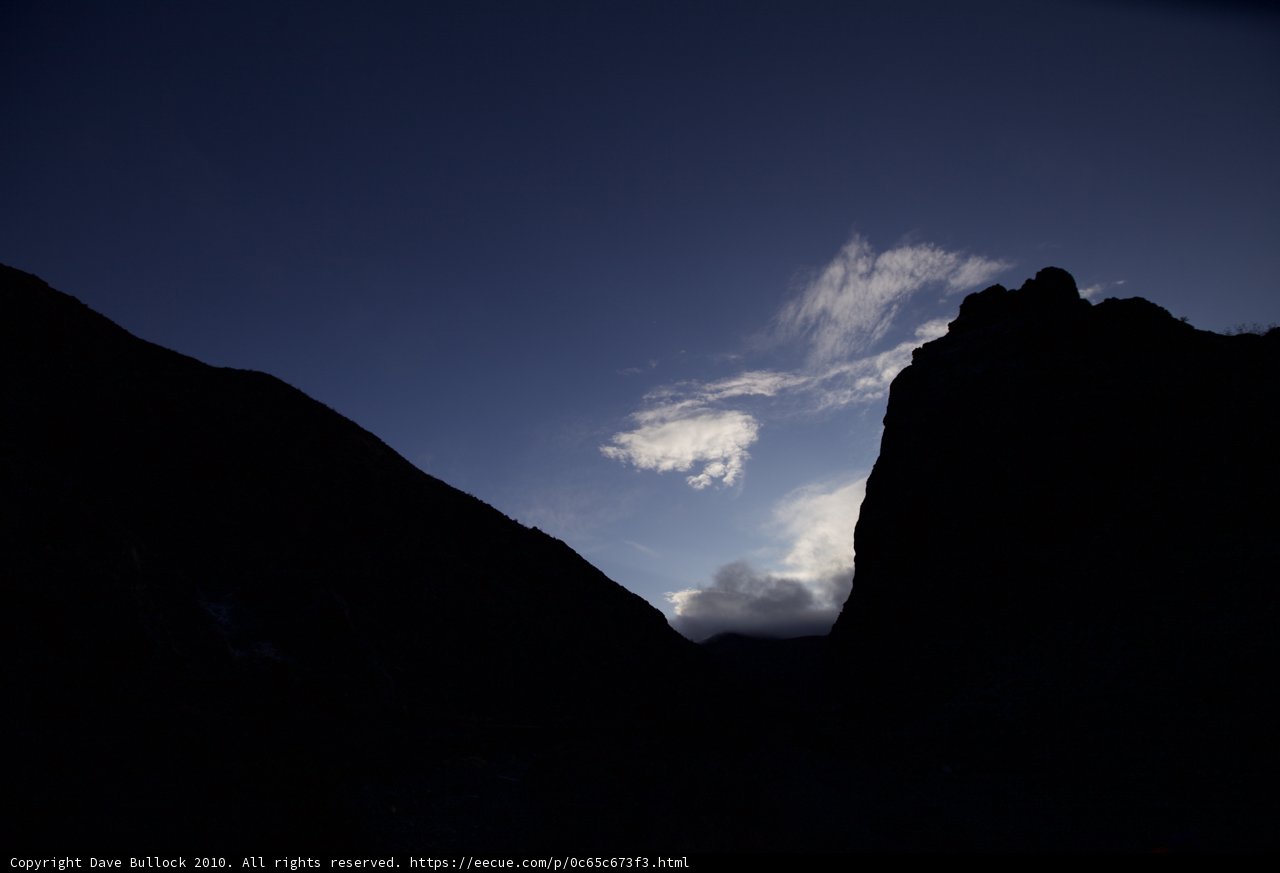 Mountain Range Silhouette at Sunset