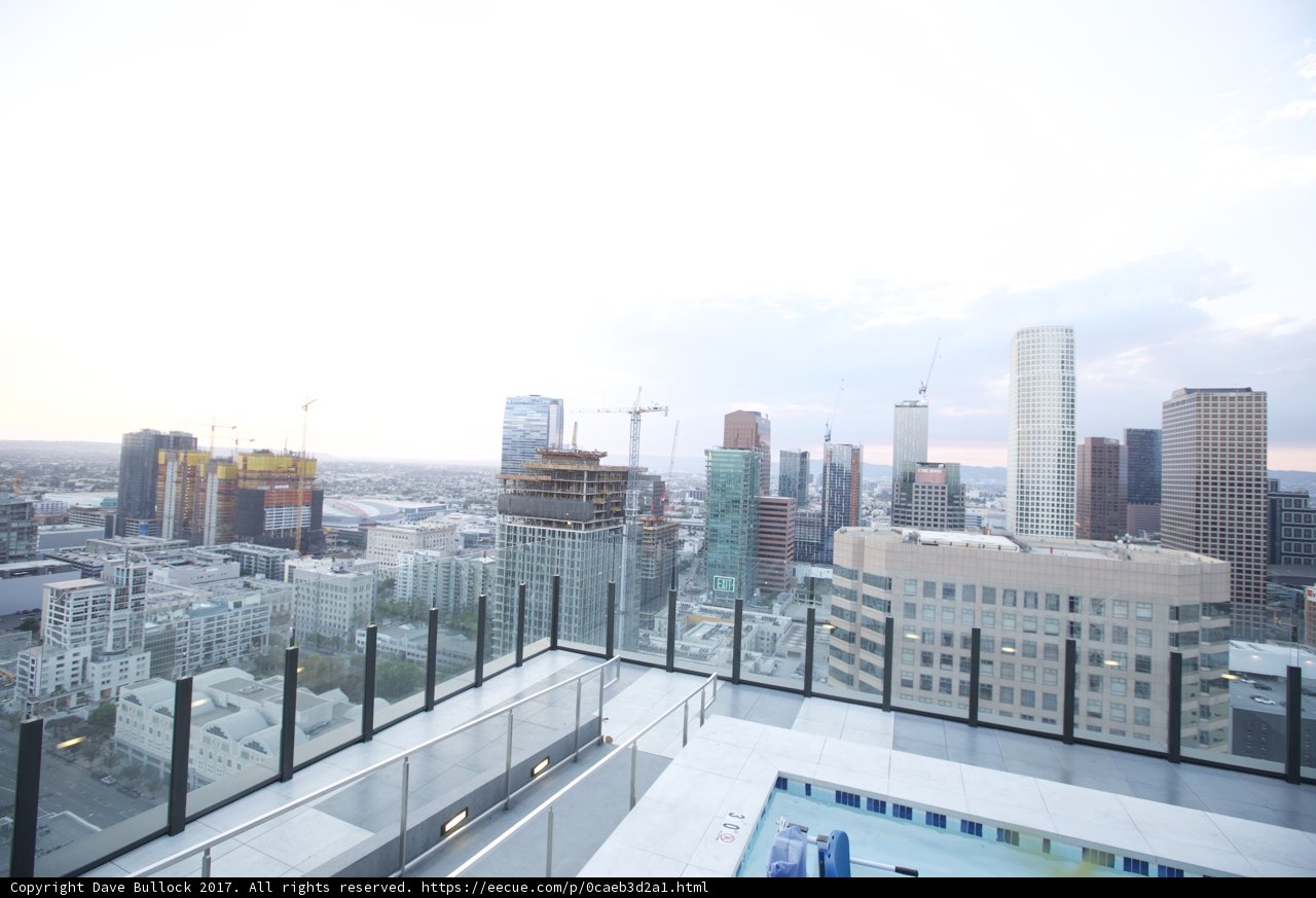 The Urban Skyline