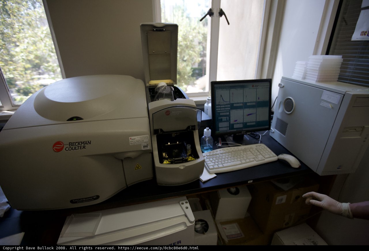 Technology Meets Science