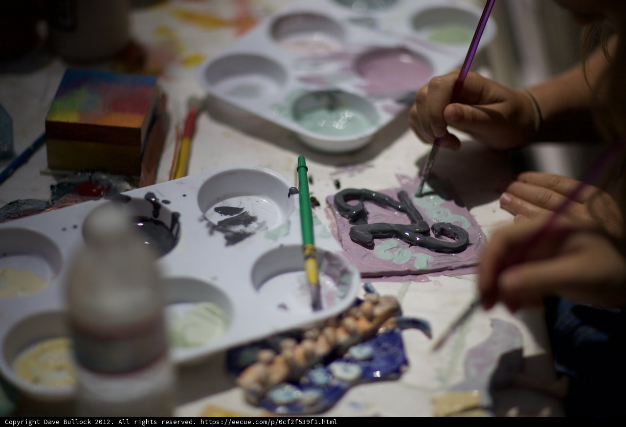 Creative Chaos