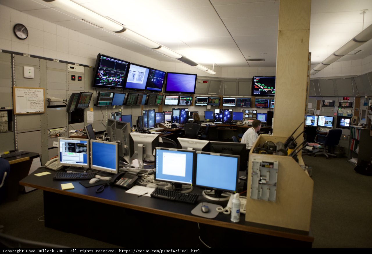 The Control Room of the Future